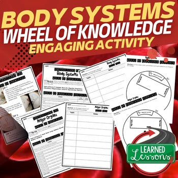 Body Systems Activity, Wheel of Knowledge Interactive Notebook - preview 1