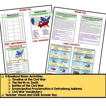 The Civil War Escape Room | Digital Breakout | U.S. History Activity - preview 4