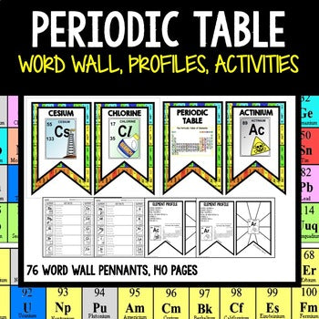 Periodic Table Word Wall and Activity Periodic Table Posters Science Word Wall - preview 1
