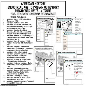 President Roosevelt, Taft, & Wilson Research & Mapping Print and Digital Google - preview 2