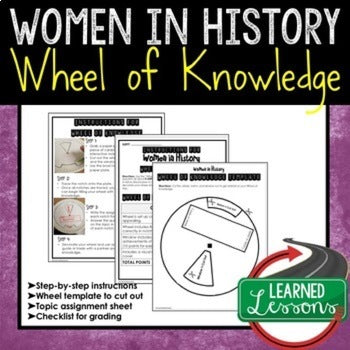 Women in History Wheel of Knowledge Interactive Notebook Page (Women's History) - preview 1