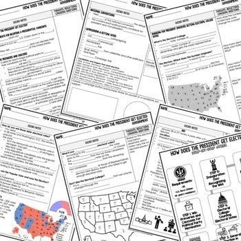 Presidential Elections Guided Notes & PowerPoint | U.S. Government - preview 2
