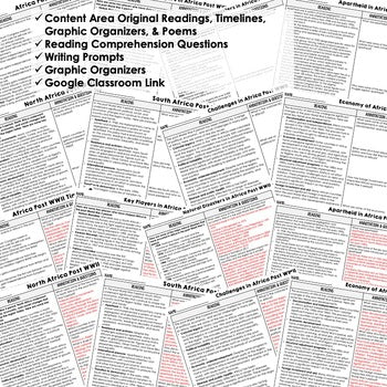 Africa Post WWII DBQ Reading Activity Google World History DBQ Reading - preview 2