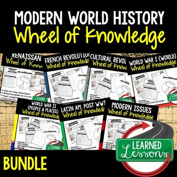 Current Event Activity, Wheel of Knowledge (Interactive Notebook) - preview 2