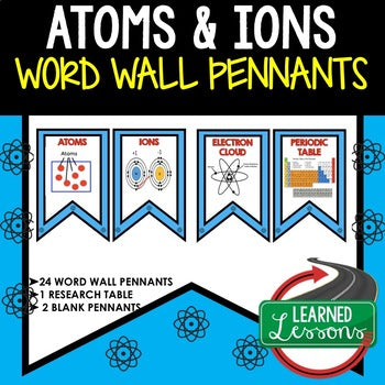 Atoms Word Wall Pennants (Earth Science Word Wall) - preview 1