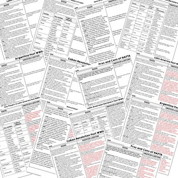 Latin America Post WWII DBQ Reading Activity Google World History DBQ Reading - preview 2
