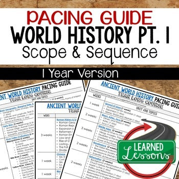 Ancient World History Pacing Guide, Goes with World History Mega Bundle - preview 1