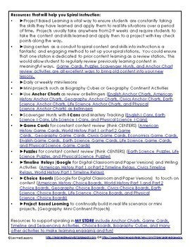 Spiraling Instruction: Professional Development Blog Series - preview 4