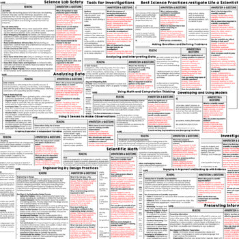 Science Inquiry Science Reading Comprehension Passages and Question Google Print - preview 3