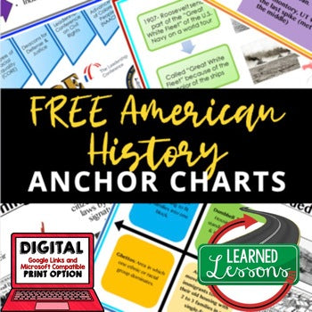 FREE American History Anchor Charts | U.S. History Posters & Classroom Decor - preview 1