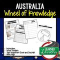 Australia Activity, Wheel of Knowledge (Interactive Notebook) - preview 1