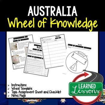 Australia Activity, Wheel of Knowledge (Interactive Notebook) - preview 1