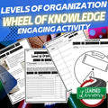 Levels of Organization Activity, Wheel of Knowledge Interactive Notebook - preview 1