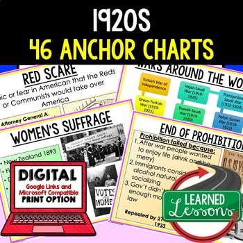 American History Anchor Charts, 1920s Anchor Charts - preview 1