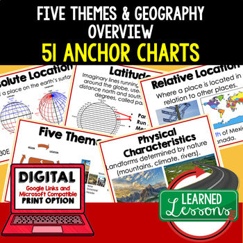 Five Themes of Geography Anchor Charts (World Geography Anchor Charts), Posters - preview 1