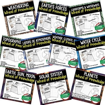 Earth, Sun, Moon Activity, Wheel of Knowledge Interactive Notebook - preview 4