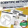 Scientific Method Wheel of Knowledge Interactive Notebook Page (Science) - preview 1