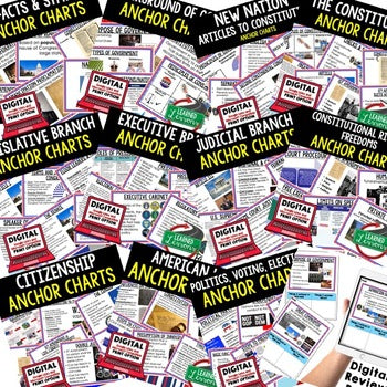 Civics Anchor Charts Bundle | Government Posters | Print & Digital Bundle - preview 2