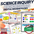 Earth Science Basic Science Anchor Charts - preview 1