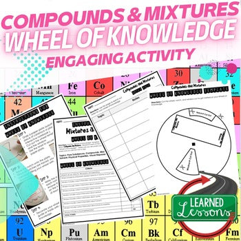Compounds and Mixtures Activity, Wheel of Knowledge Interactive - preview 1
