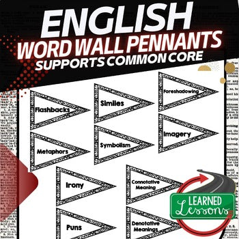 ENGLISH WORD WALL PENNANTS English Posters - preview 1