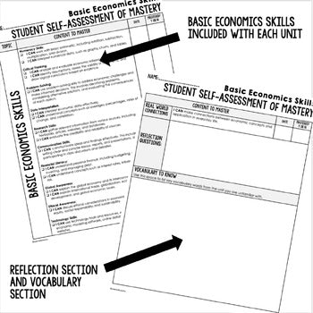 Government & the Economy I Can Statements & Posters Self-Assessment Economics - preview 3