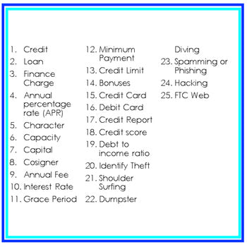 Personal Finance Credit Word Wall | Credit Vocabulary Pennants & Posters - preview 2