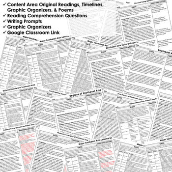 Geography of Southeast Asia DBQ Reading Activity Google DBQ Close Reading - preview 2