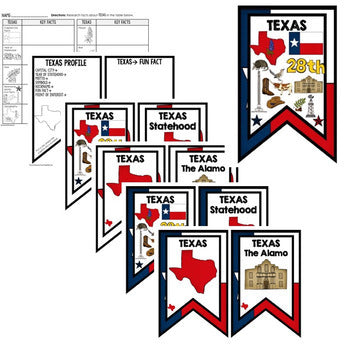 Texas History Word Wall, State Profile, Texas Activities Texas Poster US History - preview 2