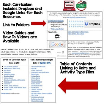 Economics Curriculum Bundle | Free Enterprise | Print & Google - preview 3