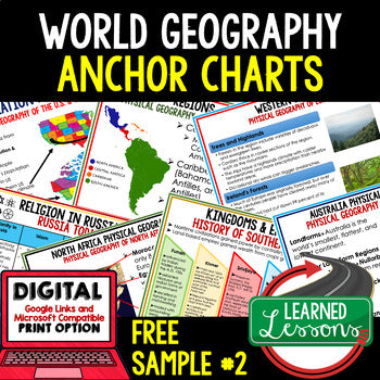 FREE World Geography Posters & Review Pages Volume 2 | Geography Anchor Charts - preview 1