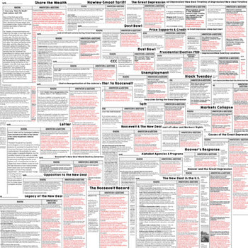 The Great Depression DBQ Close Reading Textbook Replacement Google Print - preview 3