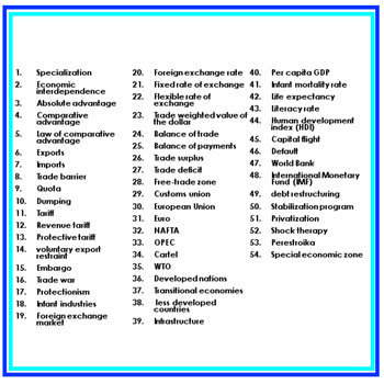 Global Economy Word Wall Pennants Economics Word Wall - preview 2