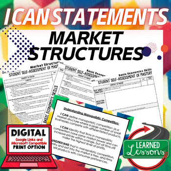 Market Structures I Can Statements & Posters Self-Assessment Economics - preview 1