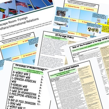 US Foreign Policy Digital Escape Room, Breakout Room Activity Pages No Prep - preview 2