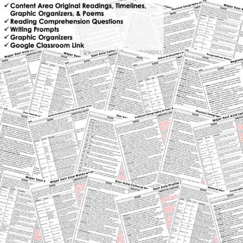Geography of East Asia DBQ Reading Activity Google DBQ Close Reading - preview 2