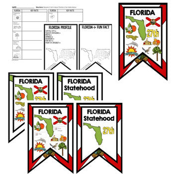 Florida History Word Wall, State Profile, Florida Activities US History Posters - preview 2