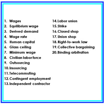 Labor Word Wall Pennants Economics Word Wall - preview 2