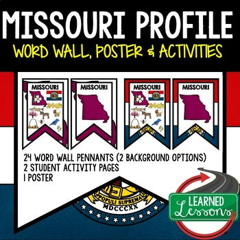 Mississippi History Word Wall, State Profile, Mississippi Activities US History - preview 1