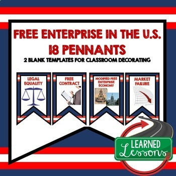 Free Enterprise in the US Word Wall Economics Word Wall - preview 1