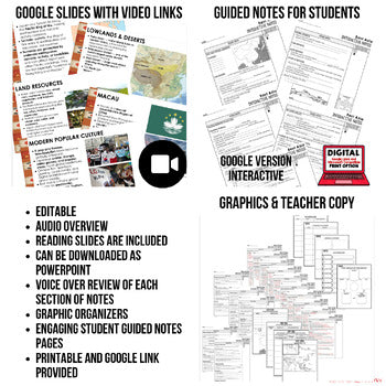 East Asia Guided Notes & PowerPoint | World Geography | Print & Digital - preview 2
