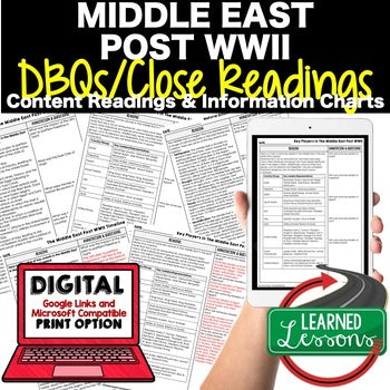 Middle East Post WWII DBQ Reading Activity Google World History DBQ Reading - preview 1