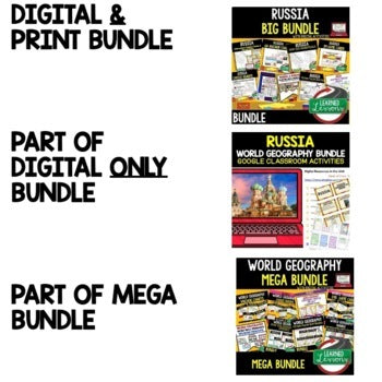 Russia Geography Agenda PowerPoint & Google Slides World Geography Agenda - preview 2