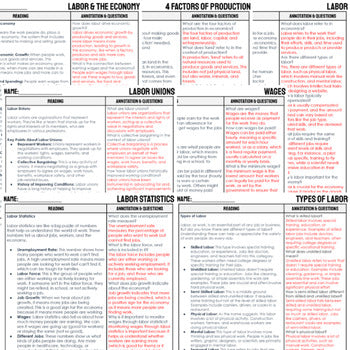 Labor & Workforce DBQ Reading Comprehension Passages & Questions - preview 3