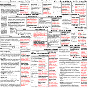 Matter Science Reading Comprehension Passages and Questions Google Print - preview 3