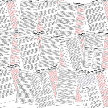 Building a New Nation DBQ Reading Activity, Google, Civics DBQ, Close Reading - preview 3