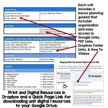 Sound, Light & Heat Waves Bundle | Physical Science Activities | NGSS - preview 4