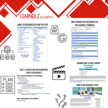 Early U.S. History Curriculum Bundle | Print & Google | Full Year - preview 4