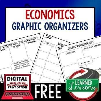 Economics Activity, Free Enterprise Activity, Print & Digital Distance Learning - preview 1