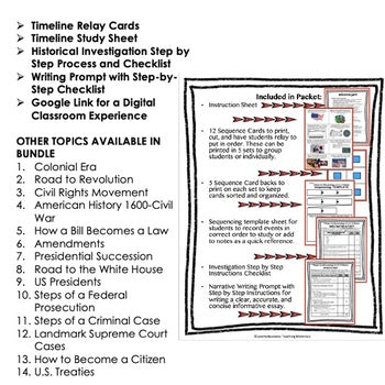 Colonial Era Timeline & Writing Activities, Digital Learning, Google, & Print - preview 2